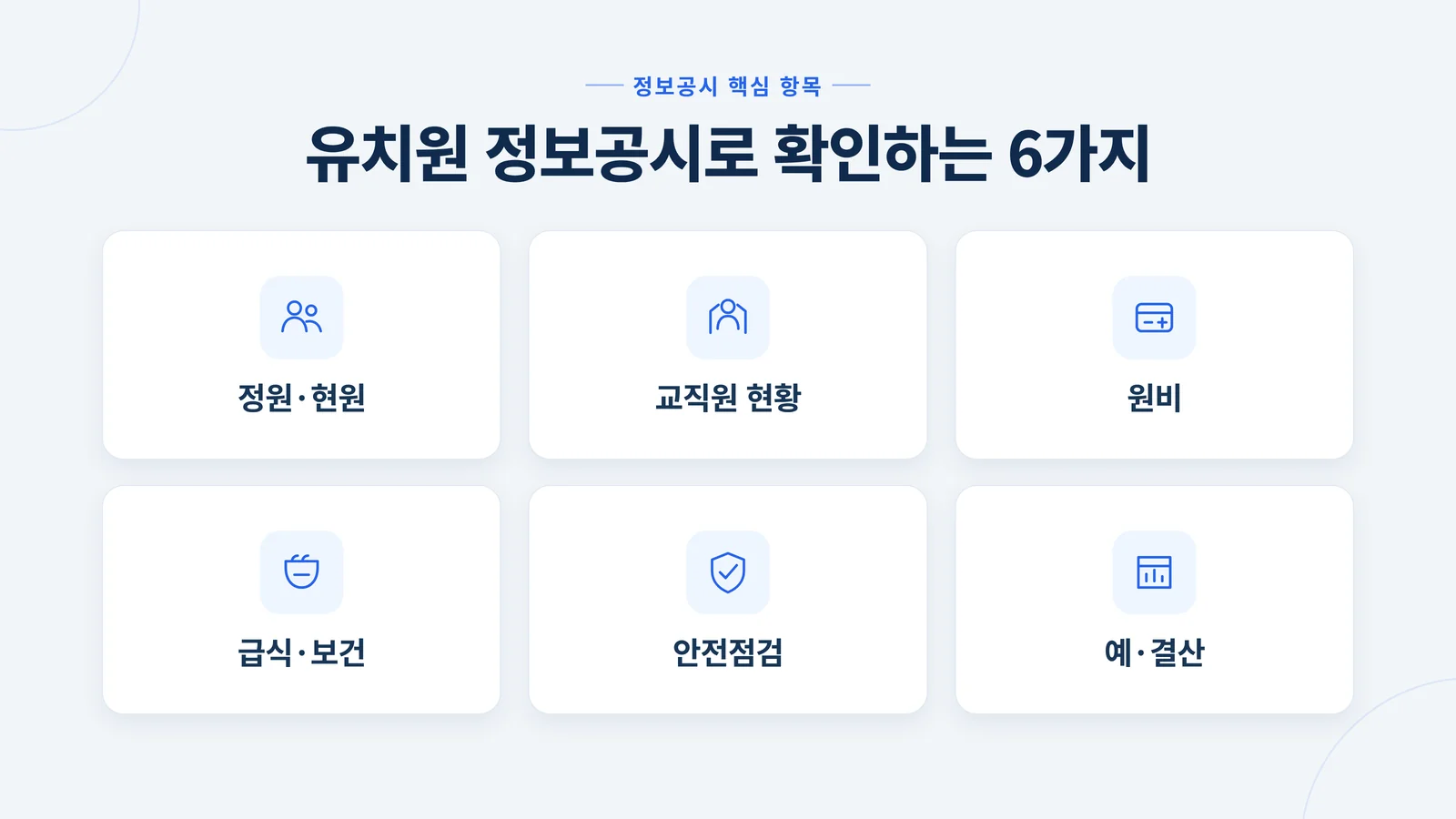 유치원 정보공시 여섯 가지 확인 항목